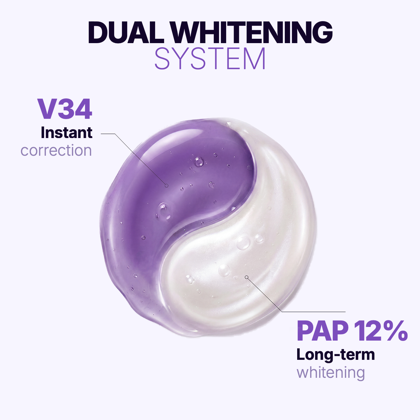 V34 Purple Whitening Strips